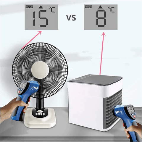 Mini Aire Acondicionado Portátil - Artic Air™+ ENVÍO GRATIS 🎁